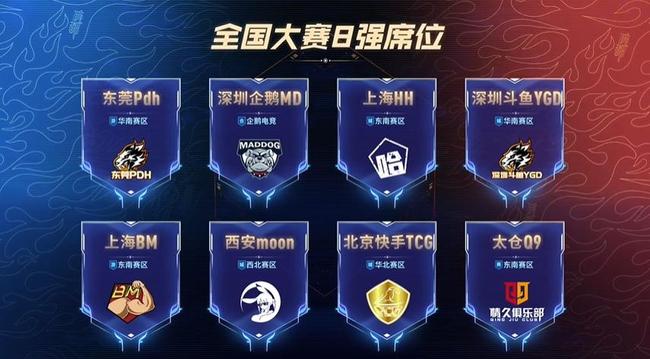 G2 vs Falcons 成为 2025 年 StarLadder 布达佩斯 Major 第三阶段观看人数最多的比赛