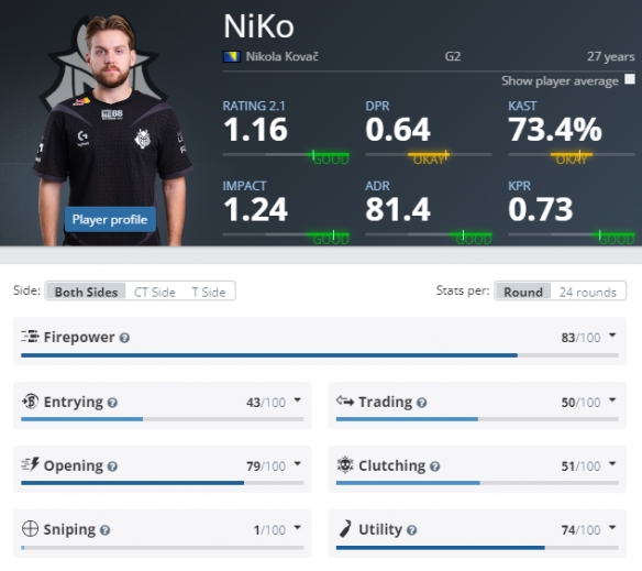 SofM：感谢我Snake的兄弟