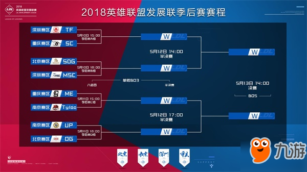 CSGO EPL S15：善始善终，G2击败NIP离别赛场